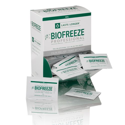 Biofreeze Professional Pain Relief Gel