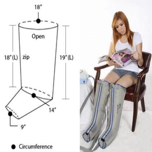 Lymphedema Garment