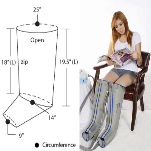 Lymphedema Garment